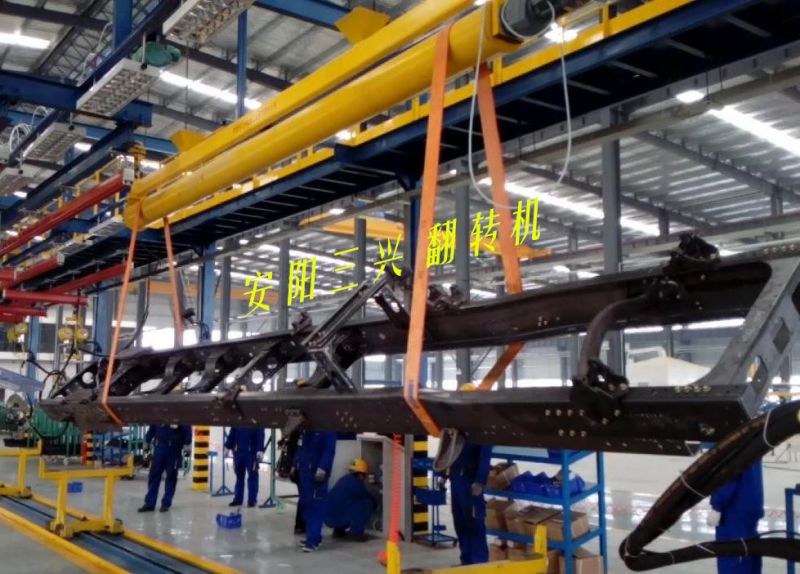 Flexible frame flipping machine (a specialized equipment for flipping the frame on the frame riveting assembly line)